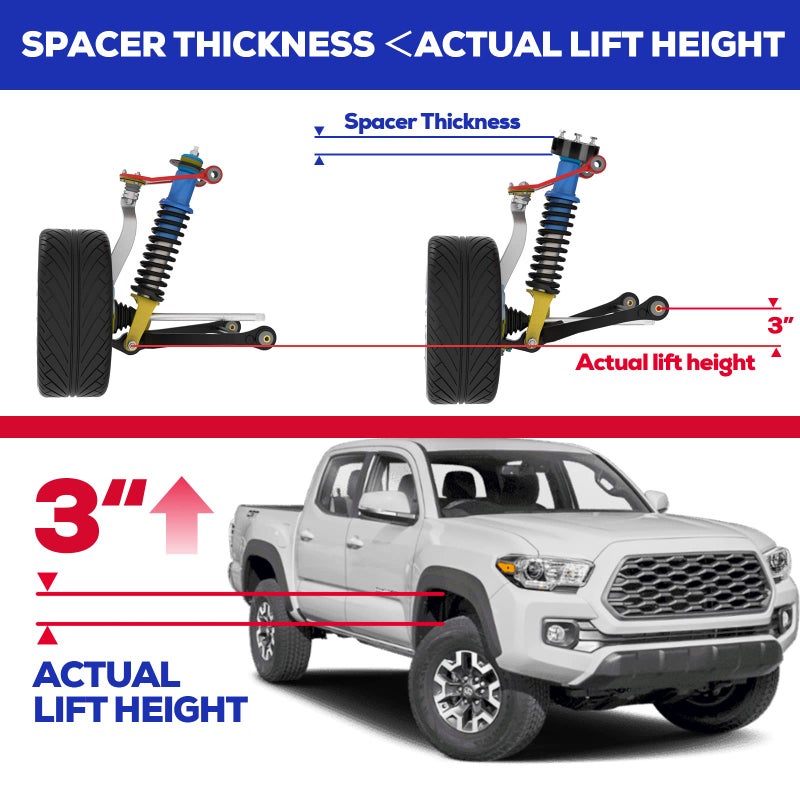 KSP PERFORMANCE KSP 3" Front Leveling Lift Kits fit for Tacoma 2005-2023 4Runner 2003-2024 FJ Cruiser 2007-2015ï¼ŒForged 6061-T6 Aluminum Strut Spacers Raise Front 3inch on To-yo-ta Pickup(Package of 2pcs,Black) - Image 4